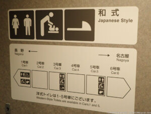 Signage for japanese style toilet